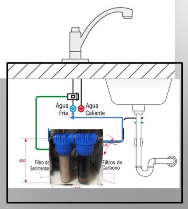 Purificador de agua del grifo - Imagen 2